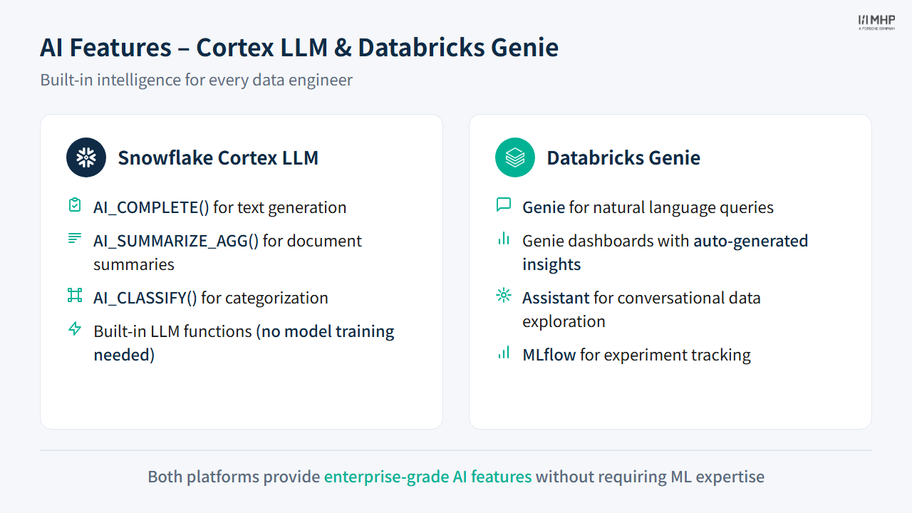 AI Features – Cortex LLM & Databricks Genie