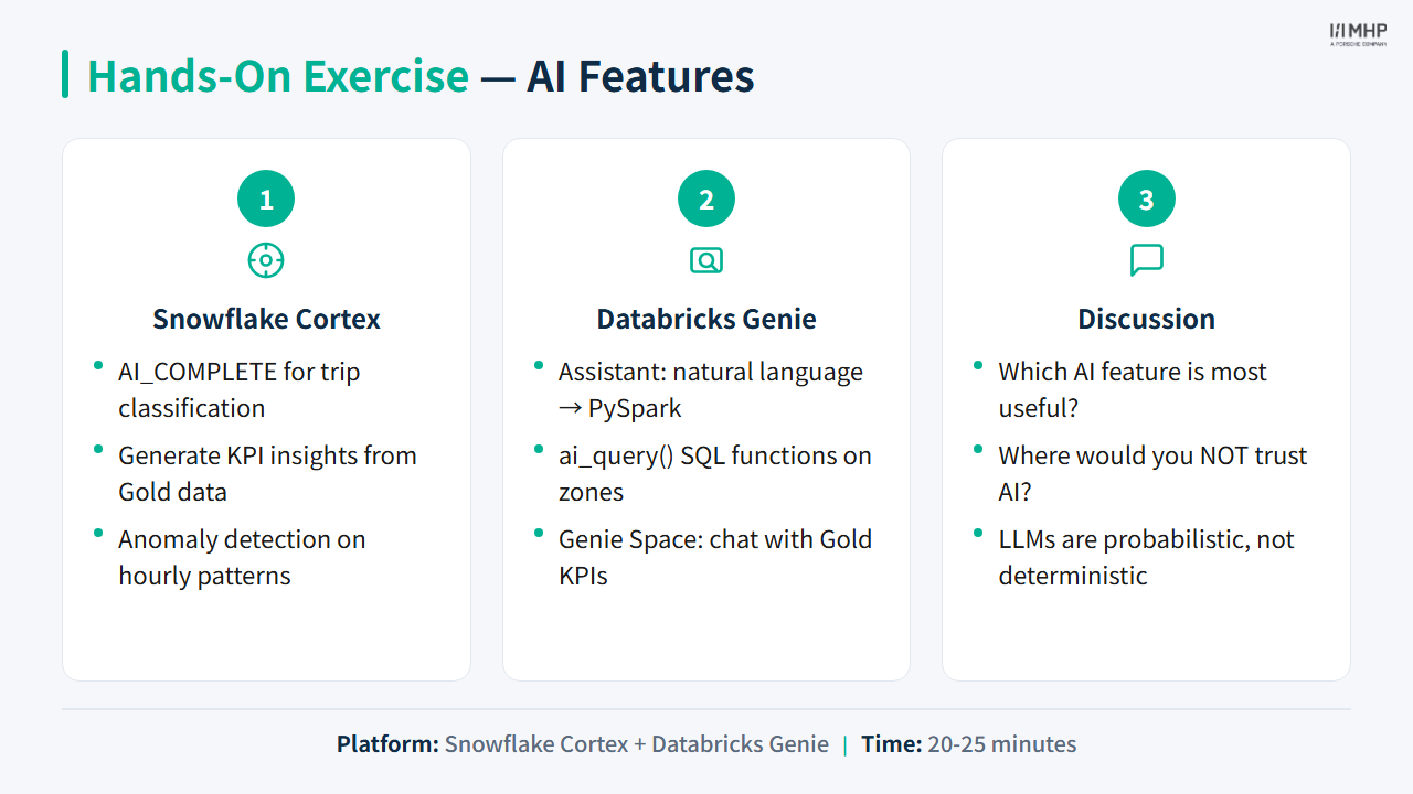 Hands-On Exercise — AI Features